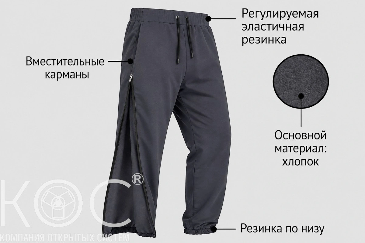 Адаптивный спортивный костюм: кофта на молнии+брюки, летний, мужской — фото 3