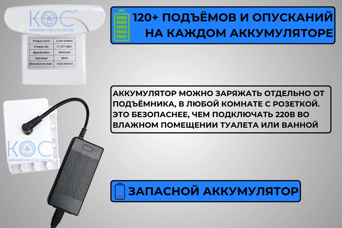 Подъемник для инвалидов, облегчающий пользование унитазом — фото 4