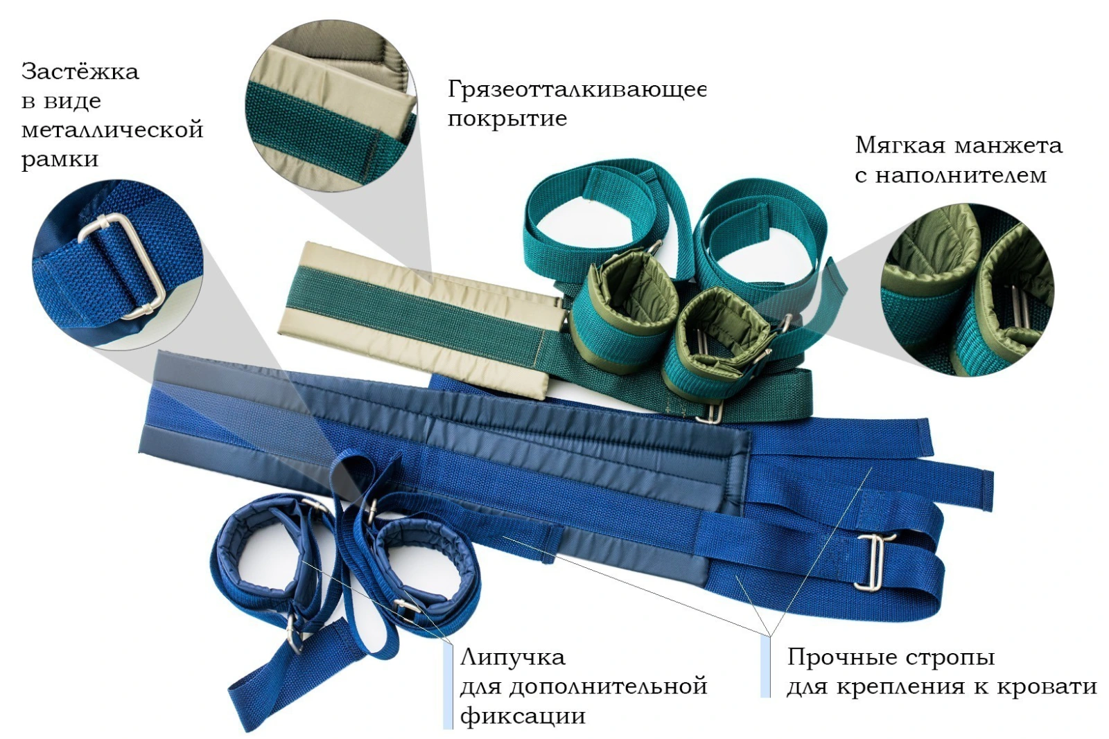 фиксаторы для рук и ног