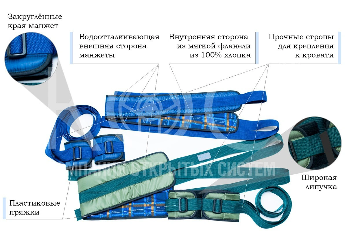 фиксаторы для рук и ног