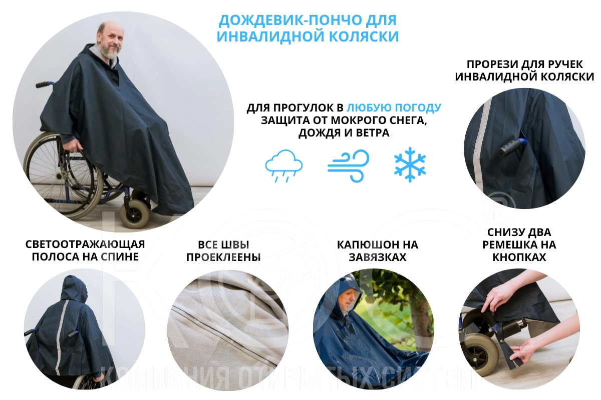 ФИКСАТОРЫ РЕМНИ ИЗ НЕОПРЕНА-10