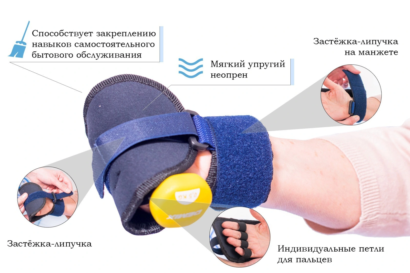реабилитационная перчатка