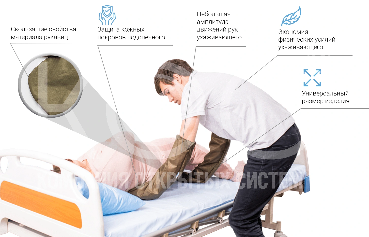 Скользящие рукавицы