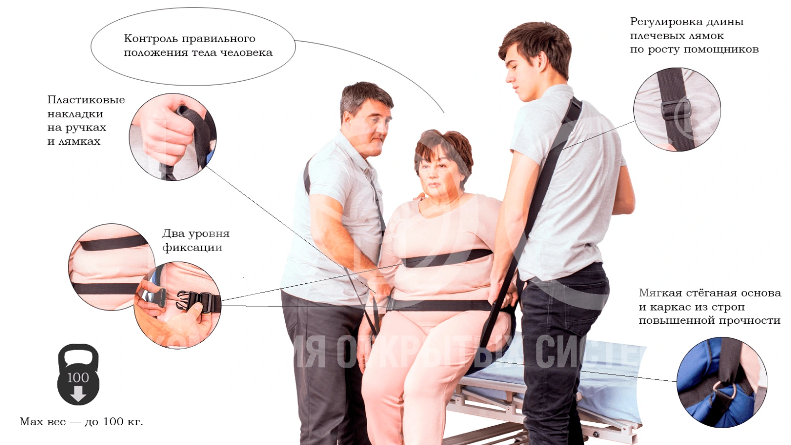 Кресло для переноски инвалидов