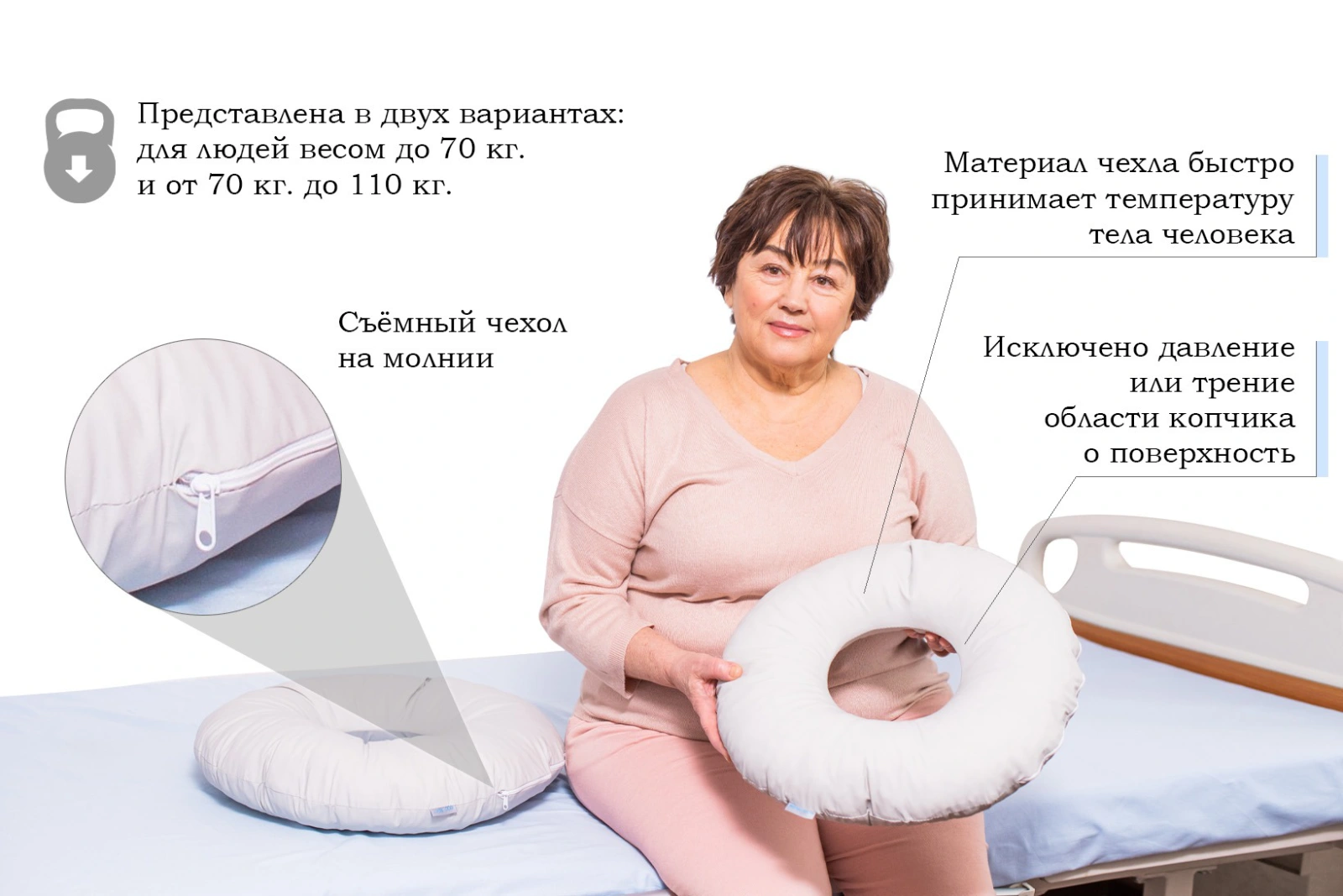 Подушка для копчика