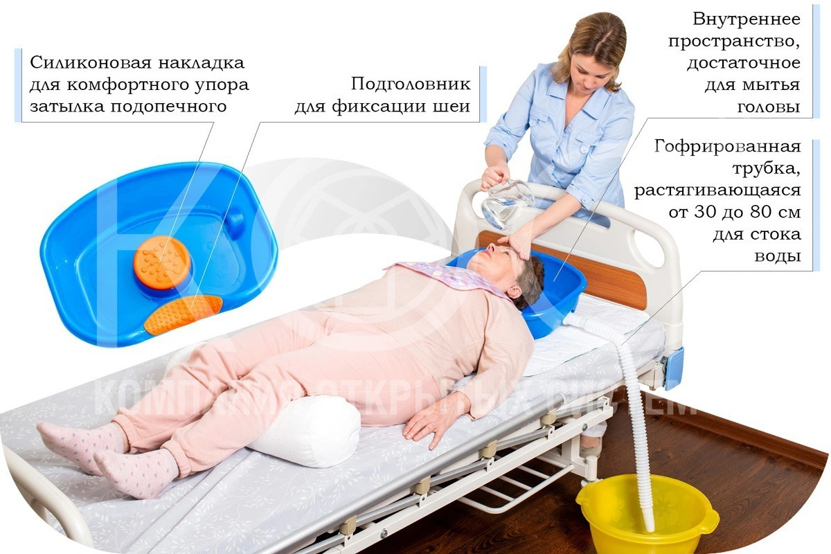 тазик для мытья головы