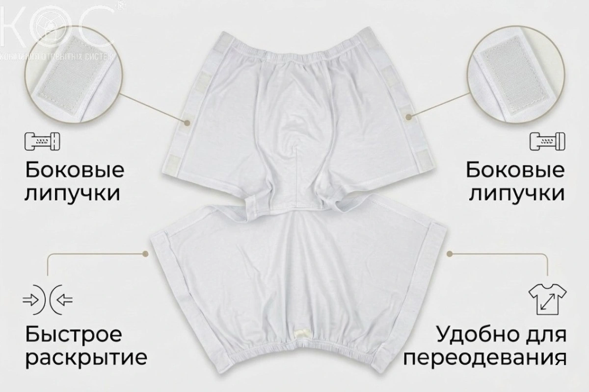Адаптивные мужские трусы на липучках для лежачих больных — фото 2
