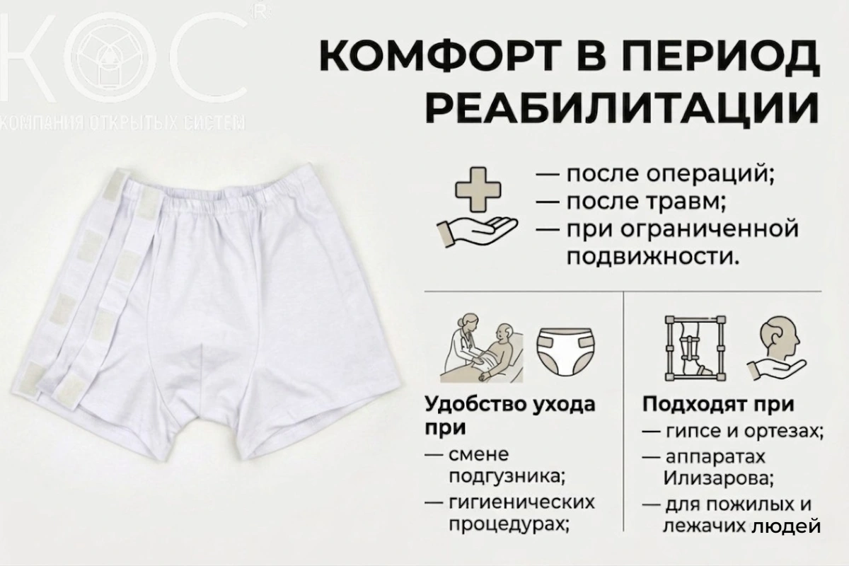 Адаптивные мужские трусы на липучках для лежачих больных — фото 3