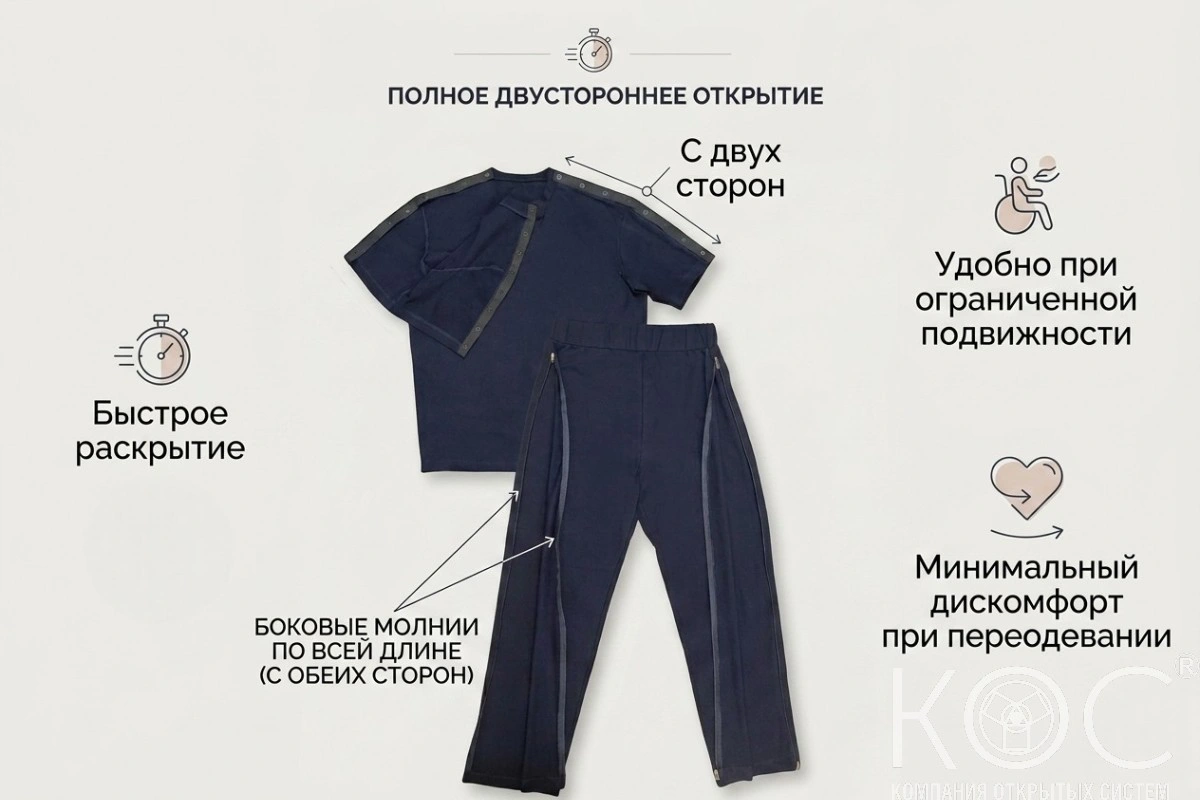 Адаптивный костюм футболка кнопки по плечевым швам+брюки, мужской — фото 3