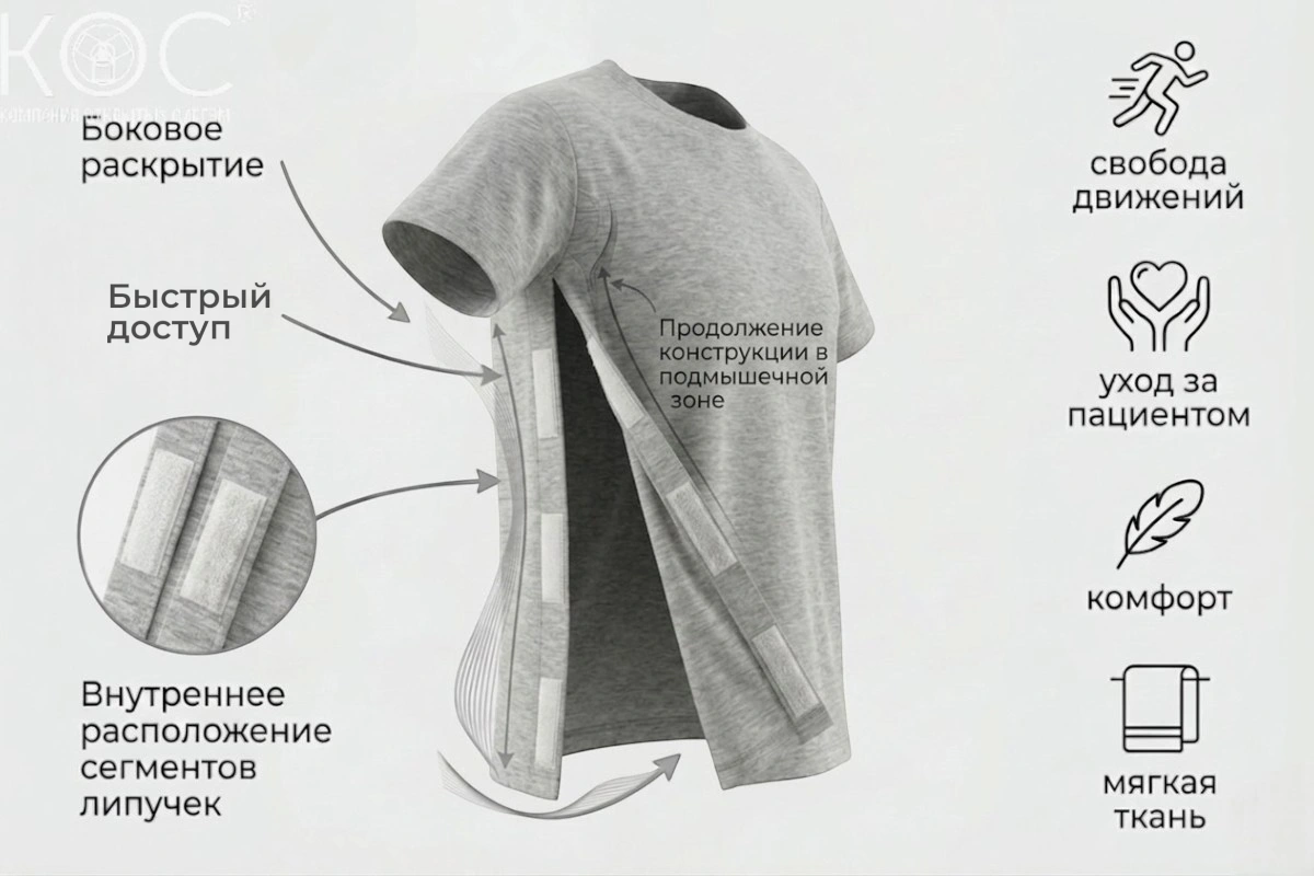 Адаптивная футболка липучки по боковым швам, мужская — фото 4