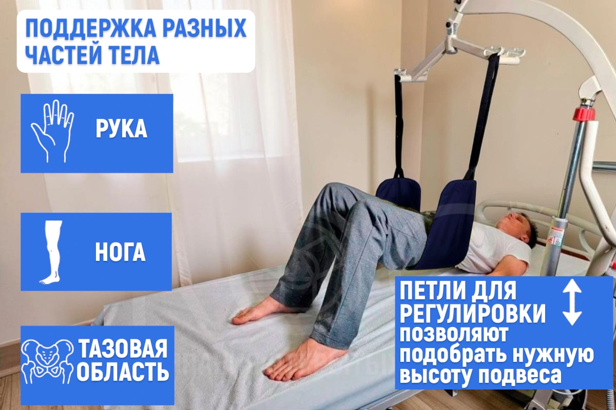 Сетка для поддержания части тела, конечности — фото 3