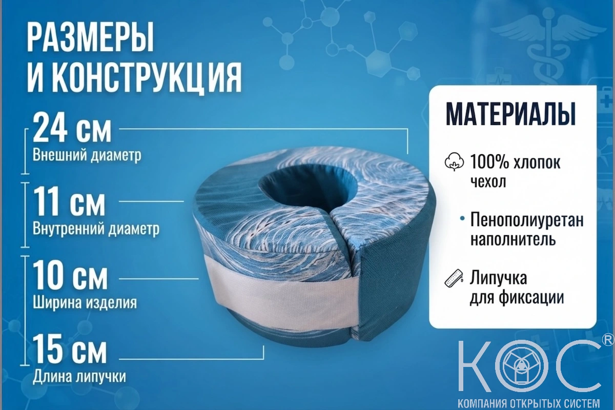 Противопролежневый держатель стопы и руки, бязь, съёмный чехол на молнии — фото 3