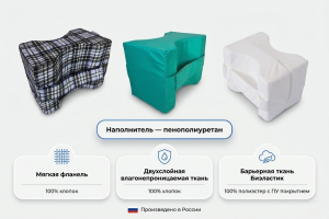 Подушка-разделитель для ног