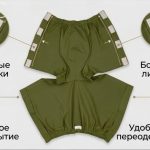 Адаптивные трусы на липучках, мужские