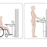 раковина для инвалида