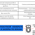 Подъемник для инвалидов, облегчающий пользование унитазом