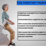 Подъемник для инвалидов, облегчающий пользование унитазом
