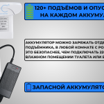 Подъемник для инвалидов, облегчающий пользование унитазом