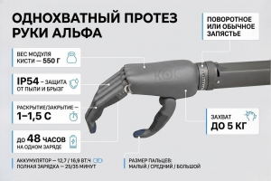 Протез