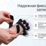 Фиксатор кисти руки и пальцев после инсульта, детский