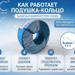 Противопролежневый держатель стопы и руки, бязь, съёмный чехол на молнии